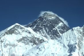 Najwyższe góry świata